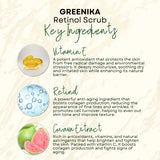 Greenika Retinol Face and Body Scrub