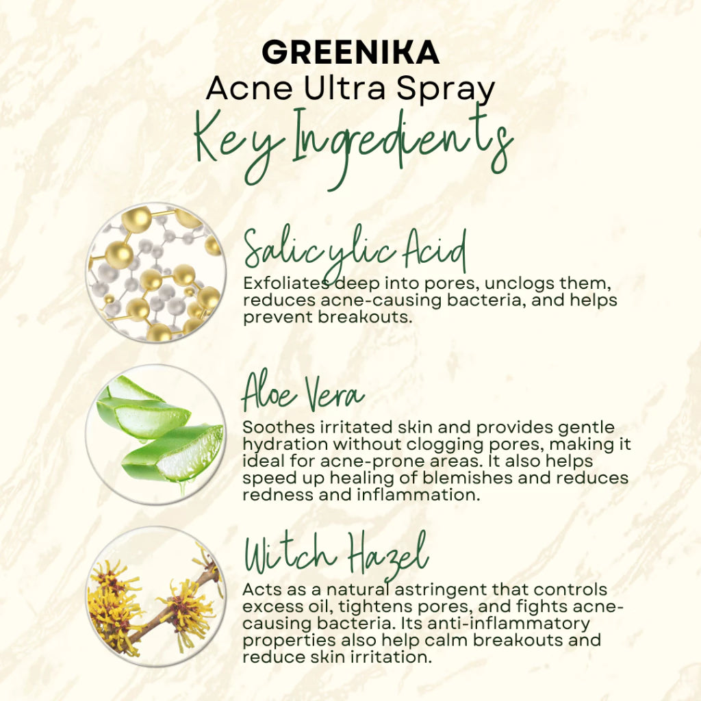 Greenika Acne-Free Acne Body Spray