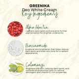 Greenika DeoWhite Cream for Whiter Armpits
