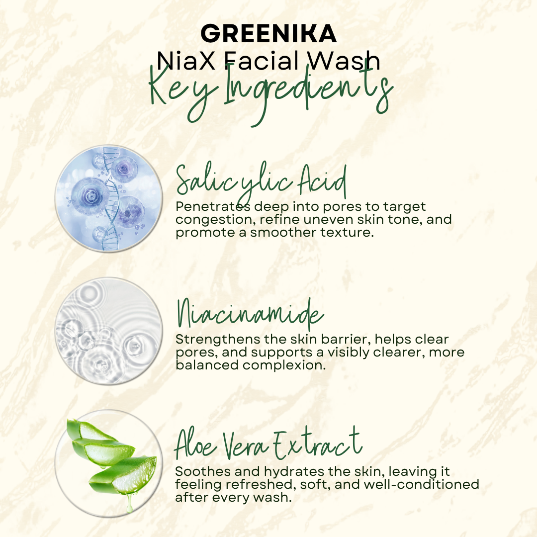 Greenika NiaX Facial Wash Deep & Gentle Cleanser