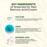 Greenika for Men Retinoic Acid Cream