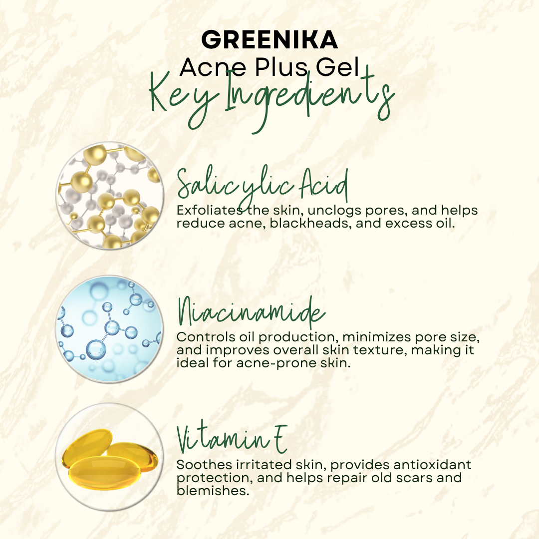 Greenika Acne Plus Gel