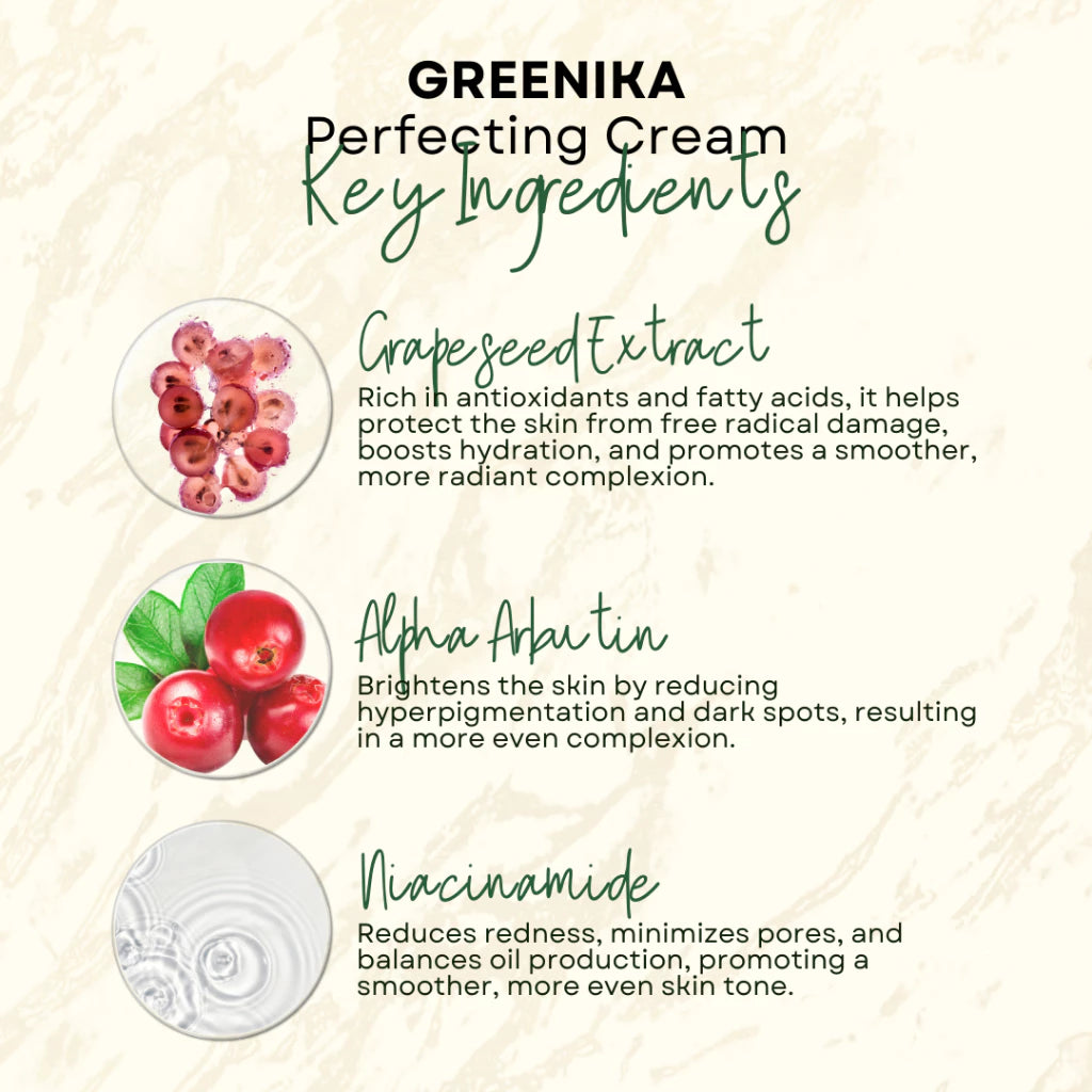 Greenika Perfecting Cream Anti Aging Rejuvenating Cream