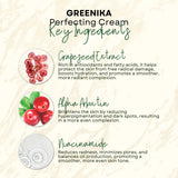 Greenika Perfecting Cream Anti Aging Rejuvenating Cream