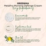 Greenika MelaPro Morning Defense Cream