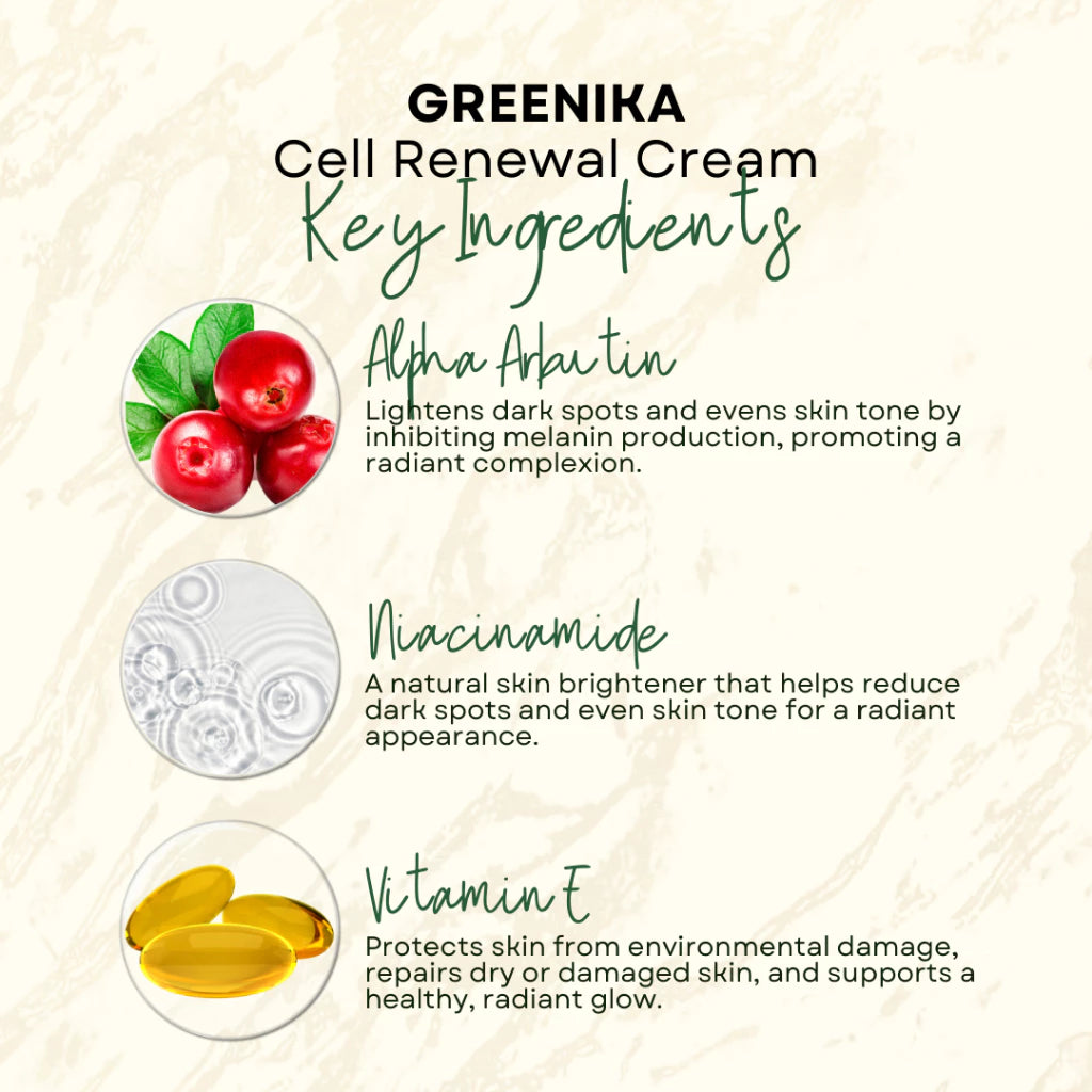 Greenika Cell Renewal Cream
