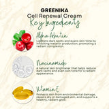Greenika Cell Renewal Cream