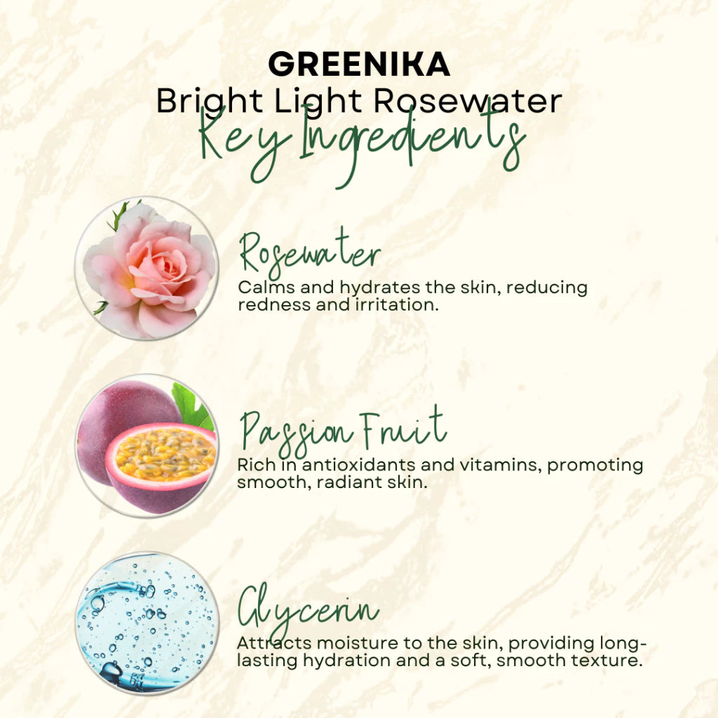 Greenika 60ML Natural Rose Water Facial Mist Spray
