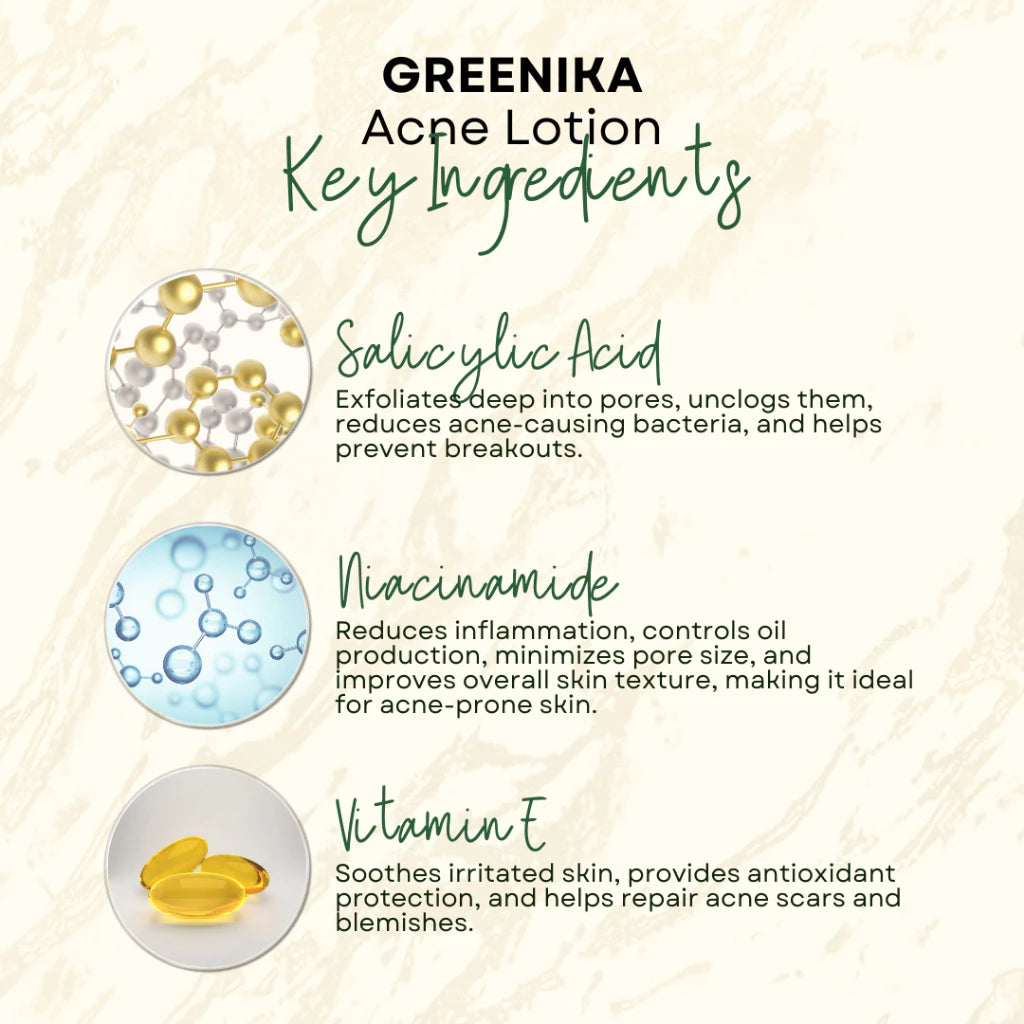 Greenika Acne Lotion for Arms Back and Body