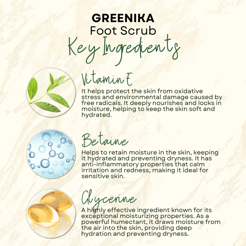 Greenika Foot Scrub