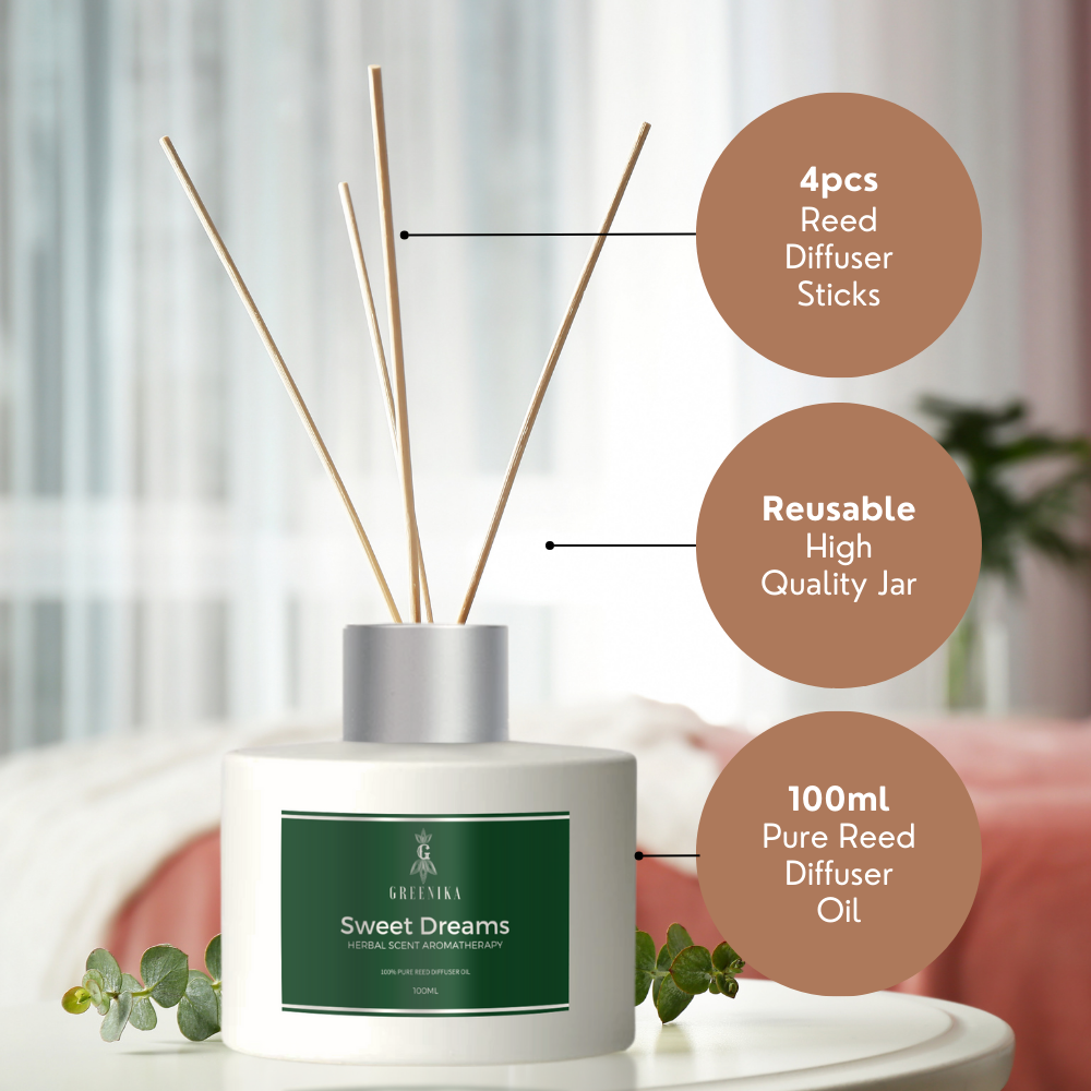 Greenika Reed Diffuser with 4pcs Reed Sticks