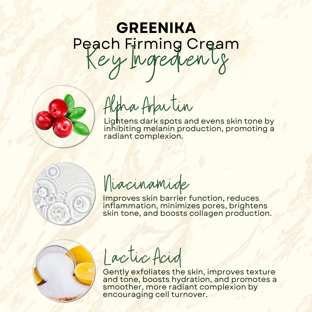 Greenika Peach Firming Cream (Formerly Butt Firming Cream)