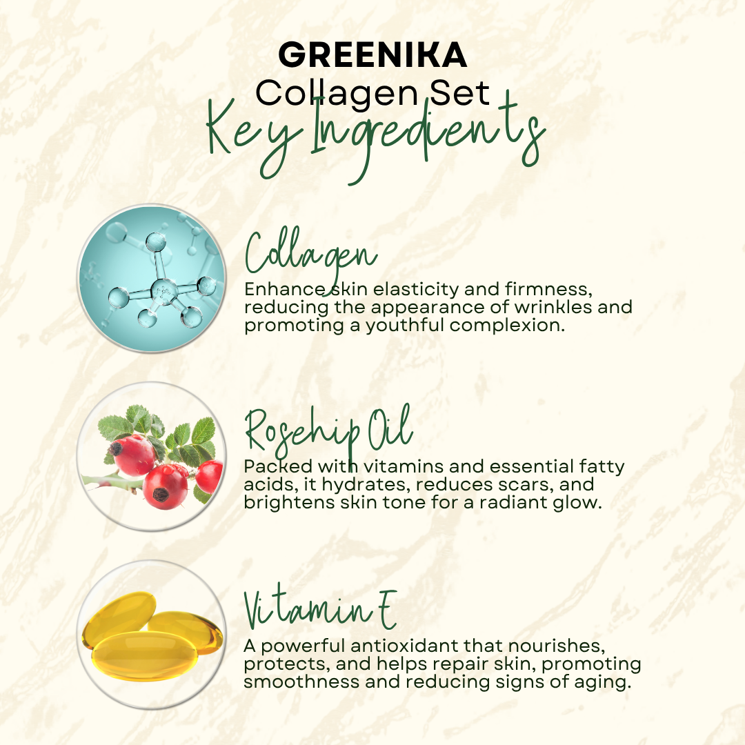 Greenika Collagen Booster Set