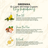 Greenika G-Light Wrinkle Cream