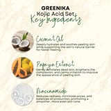 Greenika Kojic Acid Set