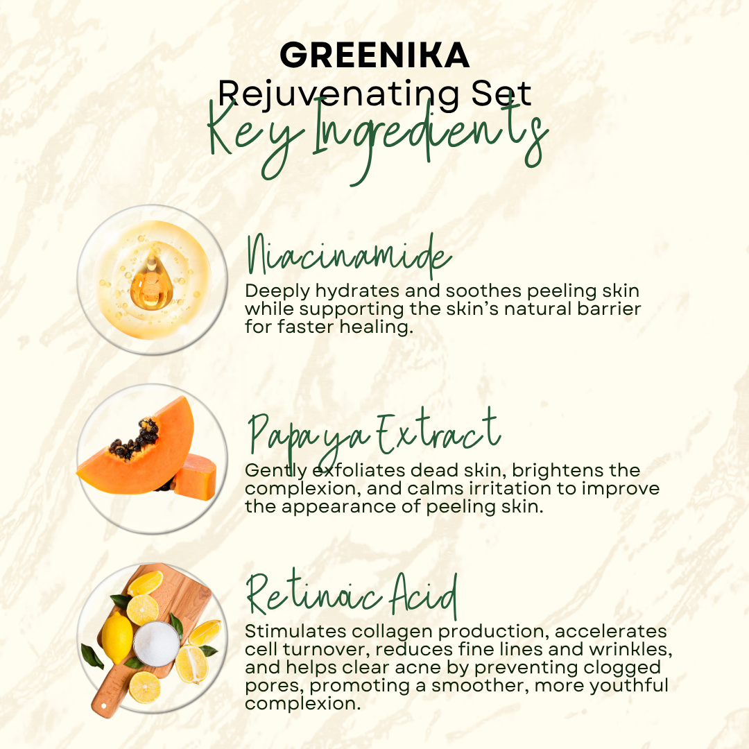 Greenika Rejuvenating Acne Remover Set