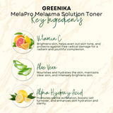 Greenika MelaPro Solution