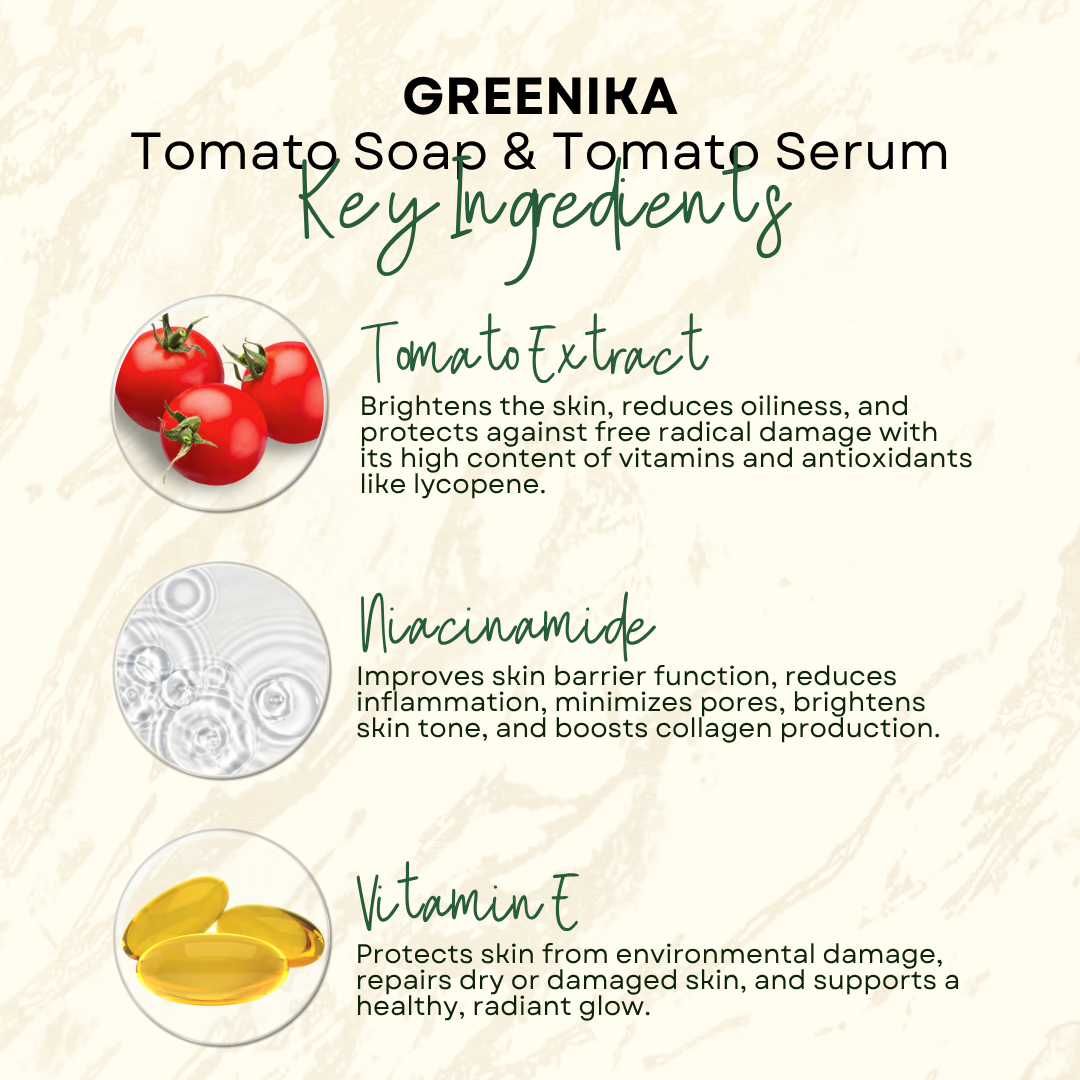 Greenika Tomato Combo Clarifying Tomato Soap and Serum