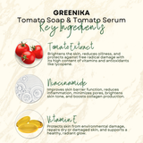 Greenika Tomato Combo Clarifying Tomato Soap and Serum