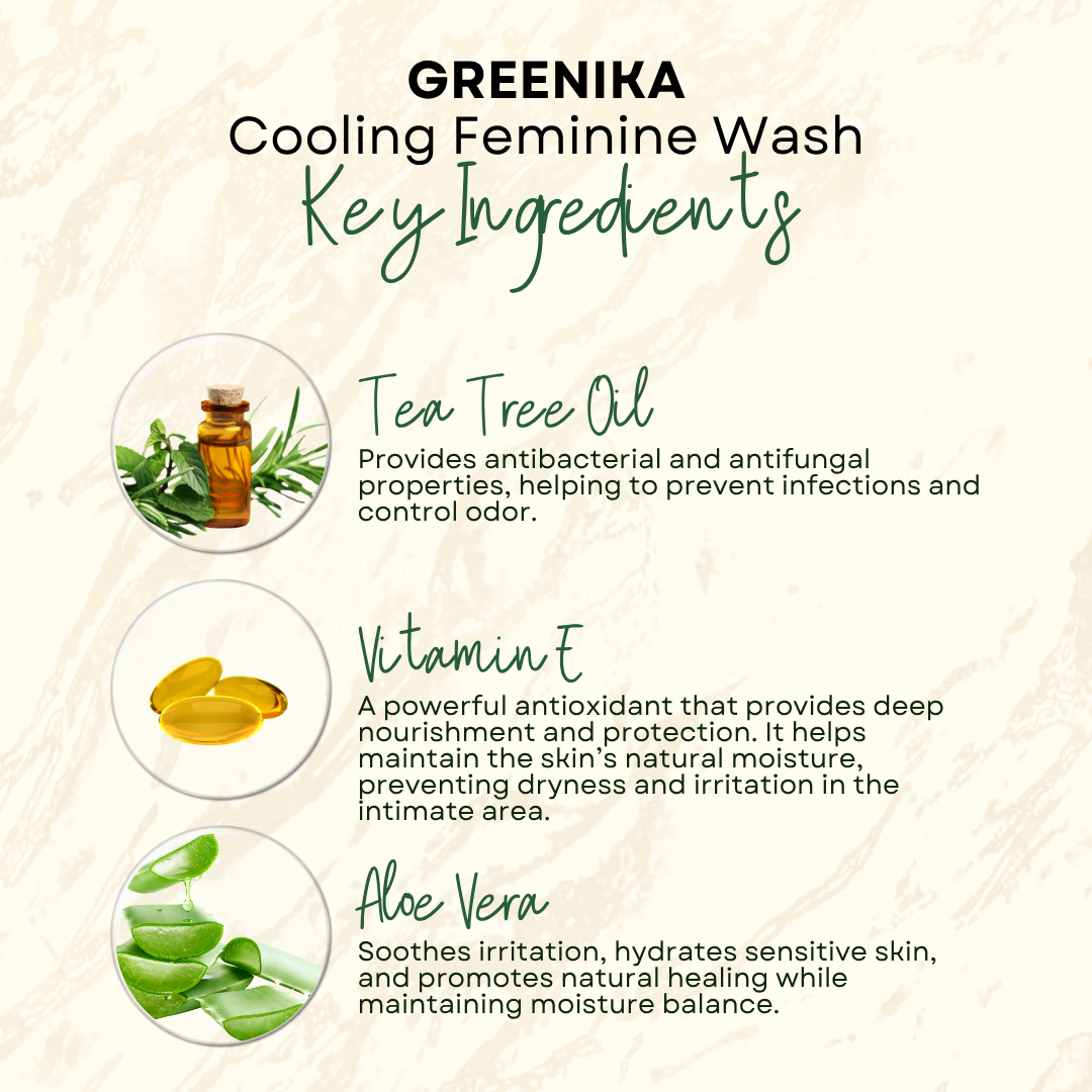[ ACTIVE COOL FEMININE WASH ] Greenika Fresh&Cool Feminine Wash Blocks Odor & Itchiness with Tea Tree Oil Antibacterial Antifungal Anti Itch Anti Odor Gentle and Mild on Skin Balances PH Tea Tree Oil to Remove Bacteria, Fungi and other Germs Intimate Area