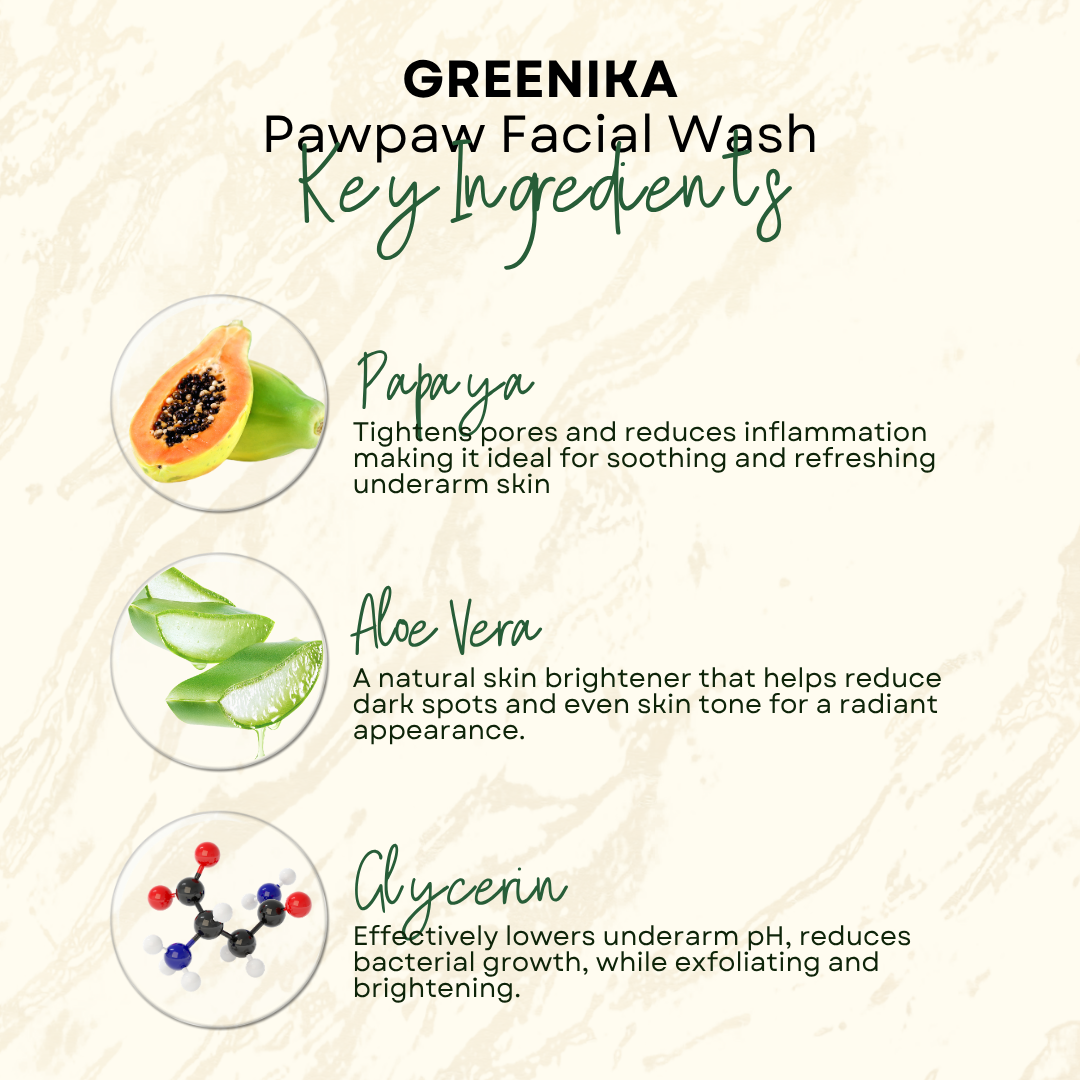 Greenika Pawpaw Fresh Facial Wash