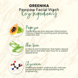 Greenika Pawpaw Fresh Facial Wash