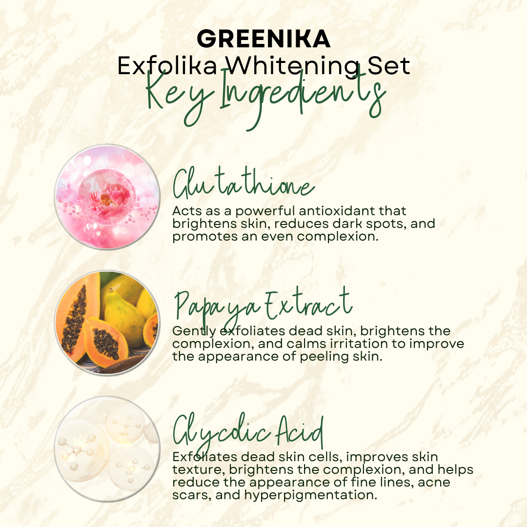 Greenika Exfolika Whitening Set