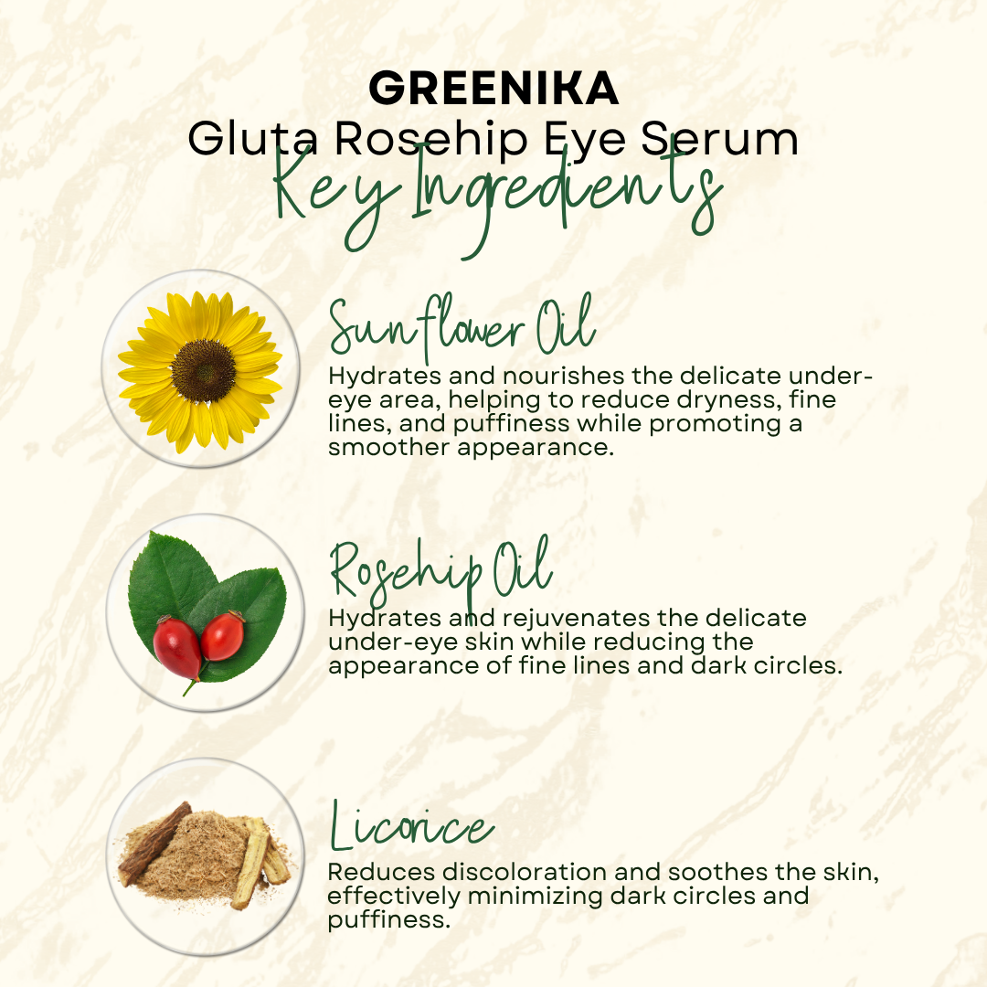 Greenika Retinol Eye Serum
