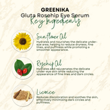 Greenika Retinol Eye Serum