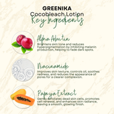 Greenika CocoBleach Whitening Lotion