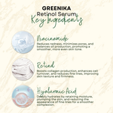 Greenika Retinol Best Anti-Aging Serum