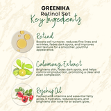Greenika FirmPro Retinol Set