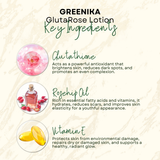 Greenika Glutathione & Rosehip Moisturizing Whitening Lotion