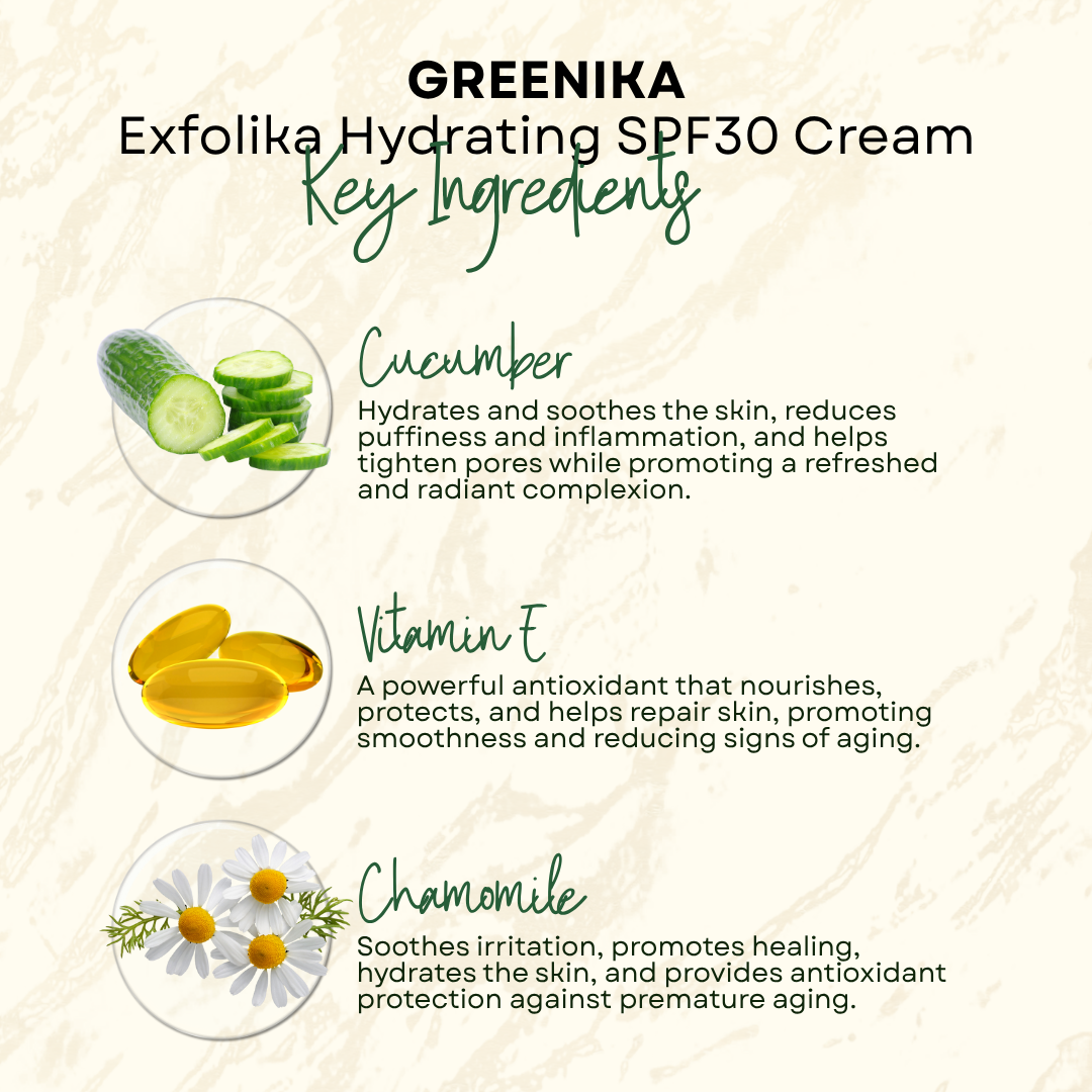 Greenika Exfolika Hydrating Cream with SPF 30