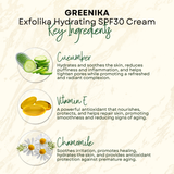 Greenika Exfolika Hydrating Cream with SPF 30