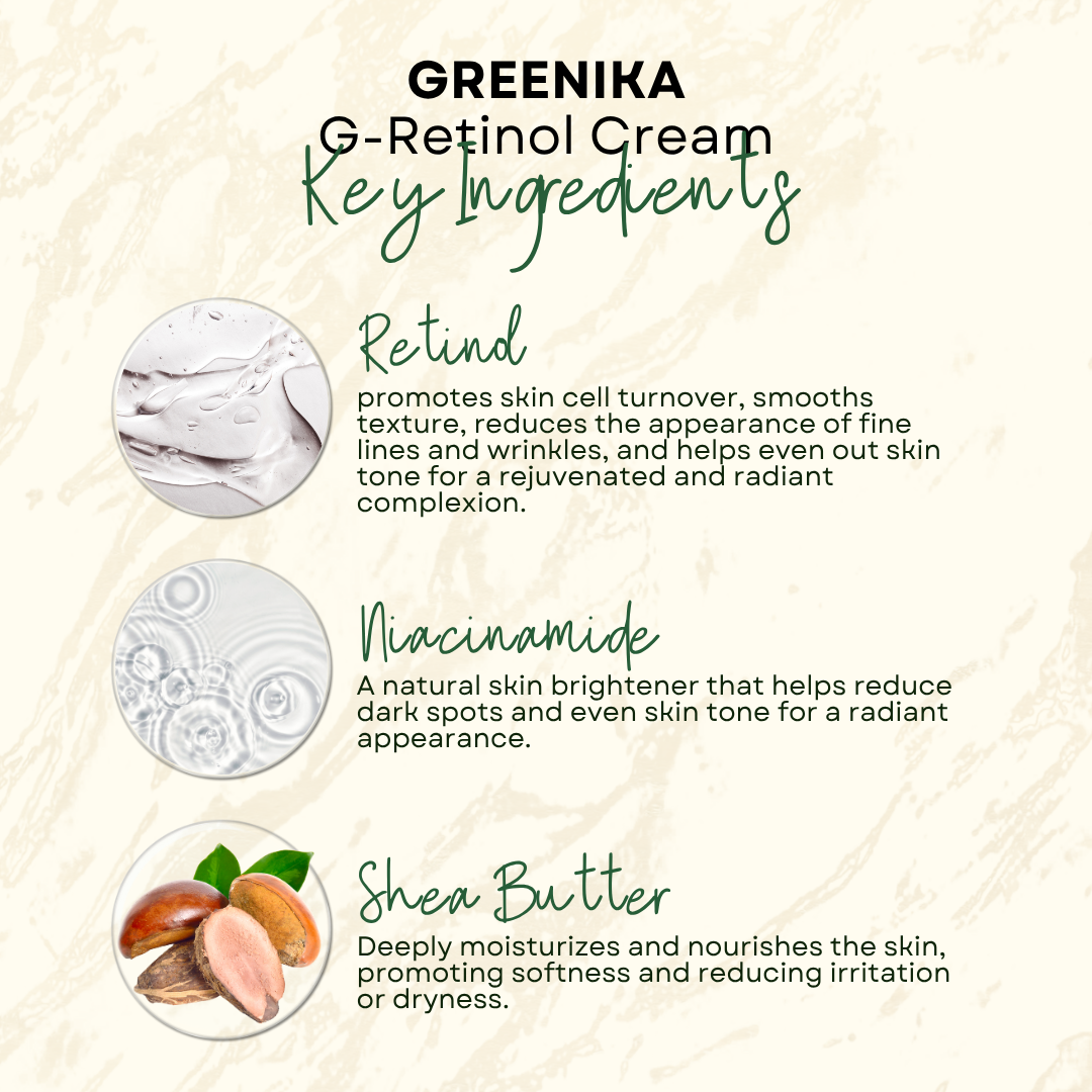 Greenika Retinol Cream