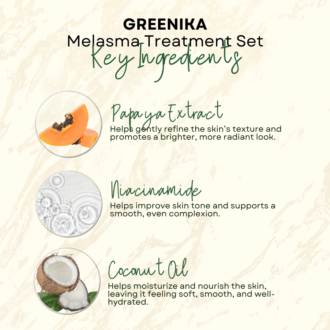 Greenika MelaPro Set