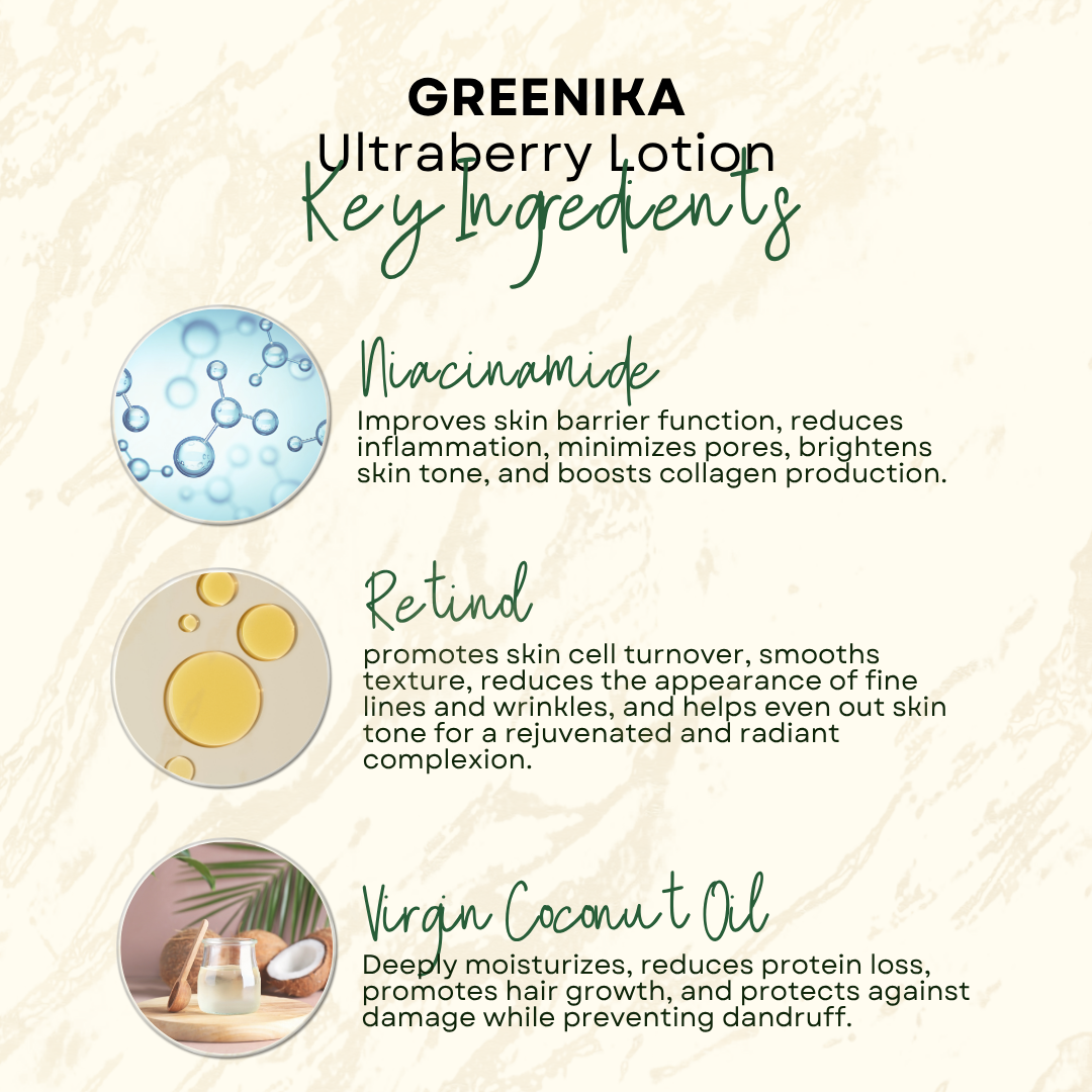 Greenika Ultraberry Whitening Lotion