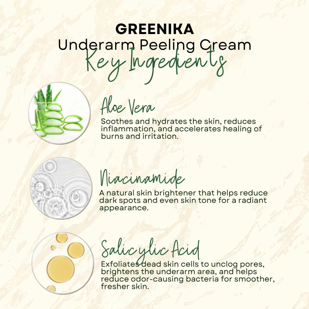 Greenika Underarm Peeling Cream