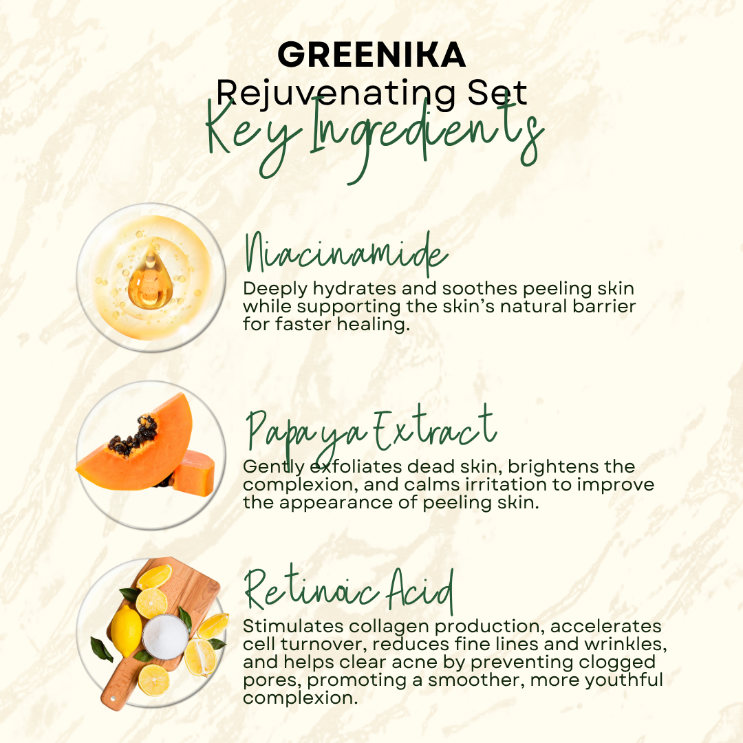 Greenika Rejuvenating Acne Remover Set
