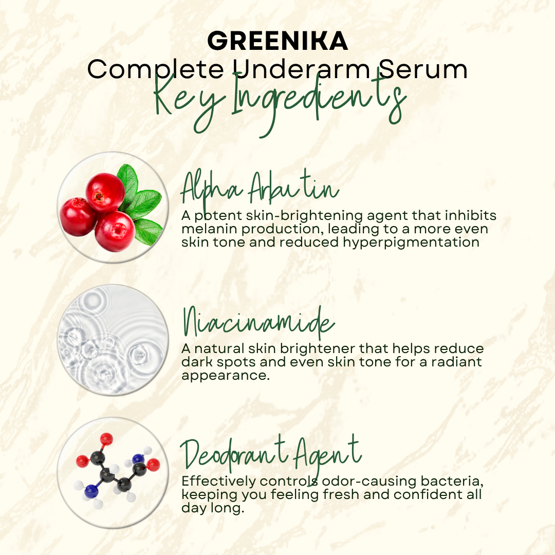Greenika 10X Underarm Whitening Serum