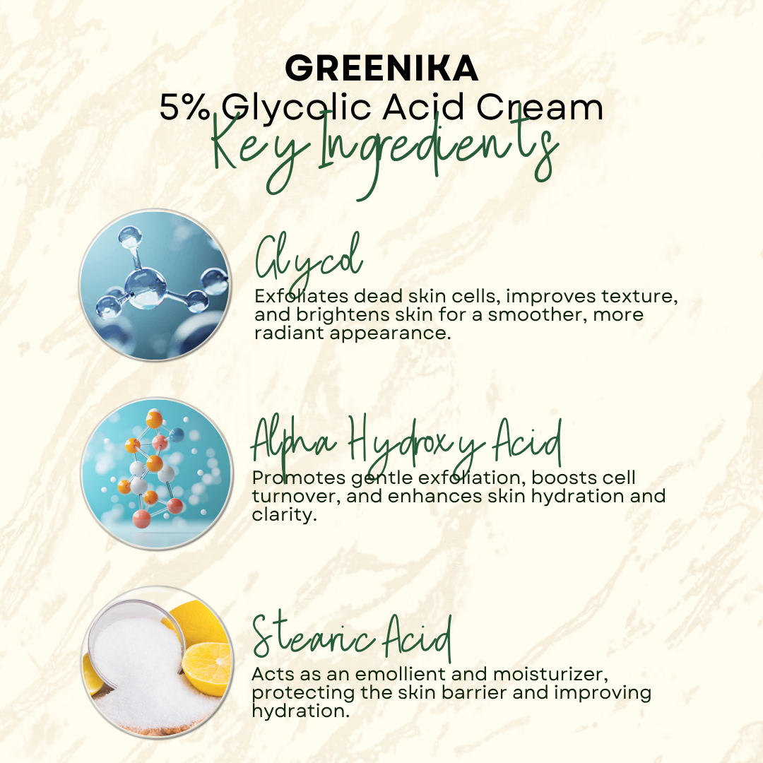 Greenika Glycolic Acid 5% Exfoliating Cream