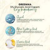 Greenika Glycolic Acid 5% Exfoliating Cream