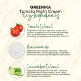 Greenika Tomato Glass Skin Cream