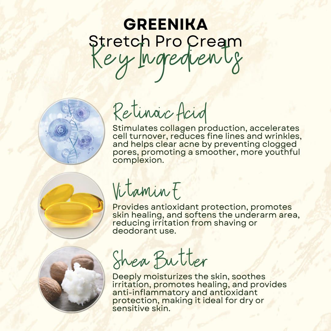 Greenika Stretch Mark Cream