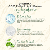 Greenika Retinoic Acid Cream