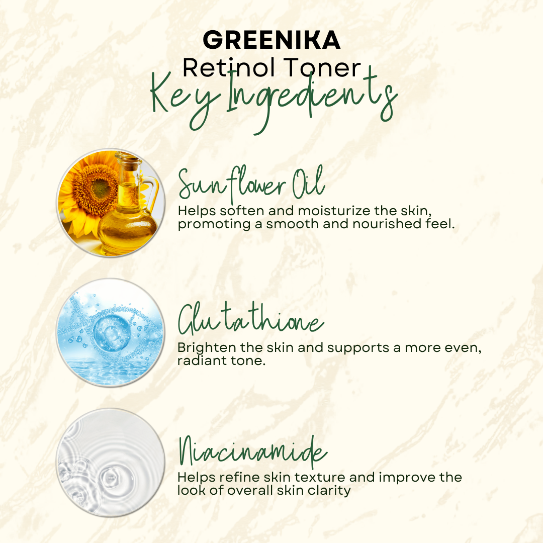 Greenika Retinol Toner