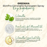 Greenika SkinPro Citronella Sunblock Spray SPF 30