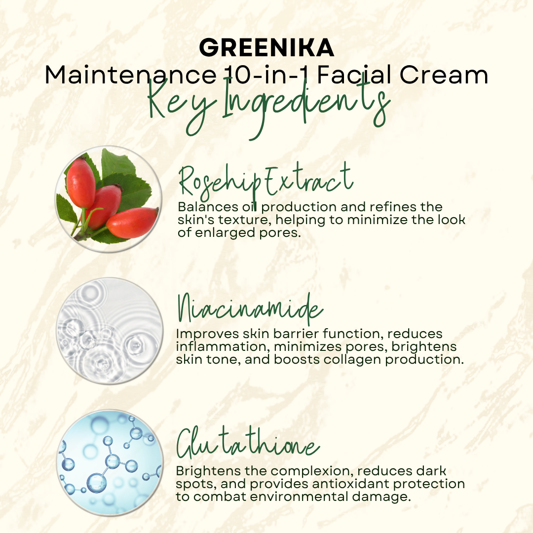 Greenika Maintenance Cream with Vitamin E