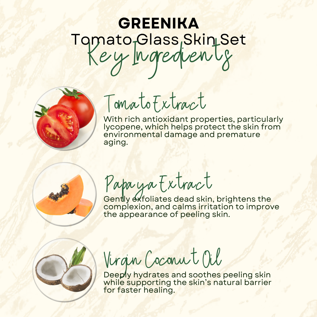 Greenika Tomato Glass Skin Set